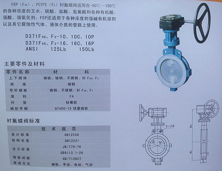 專業制造 耐酸堿防腐蝕閥門首選——DN40-65渦輪襯氟蝶閥D371F46解析